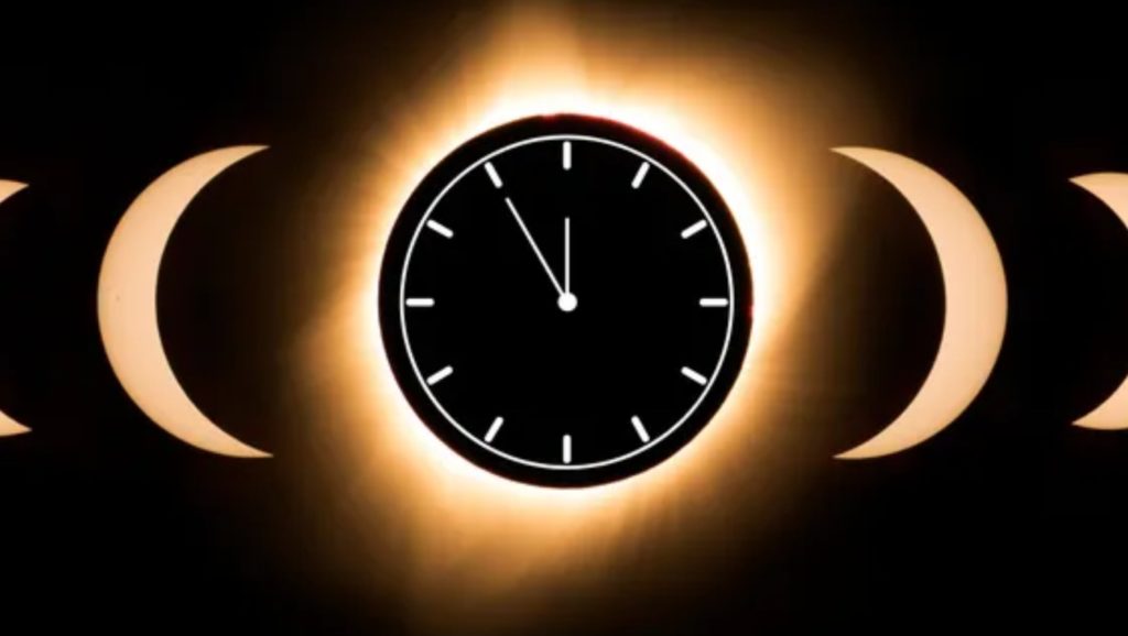 Eclipse horario