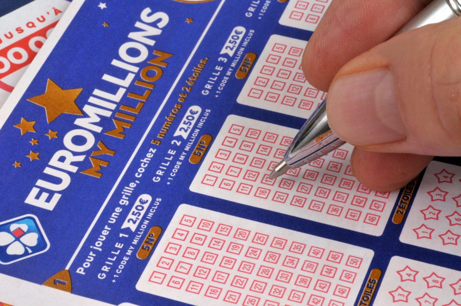 Más de 100 de canarios arrasan en el Euromillones ganando 'El Millón': ¿cómo lo han hecho?