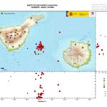 Localizan 37 terremotos en menos de 4 horas entre Tenerife y Gran Canaria