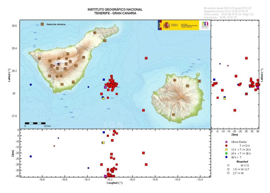 Localizan 37 terremotos en menos de 4 horas entre Tenerife y Gran Canaria
