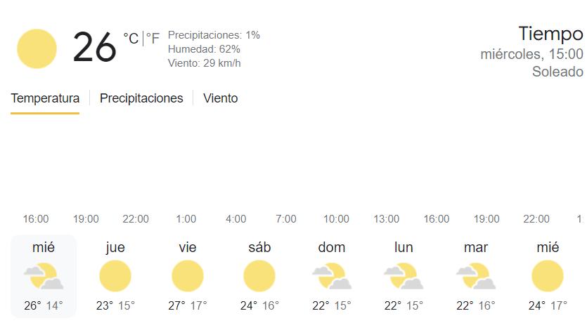 Aemet Canarias