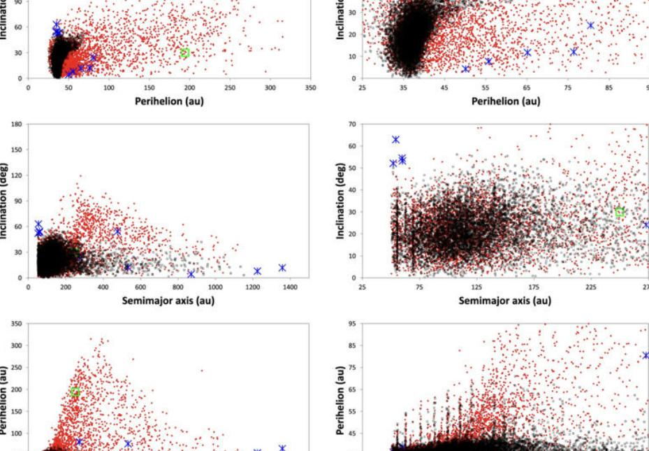 investigación ciencia planetas