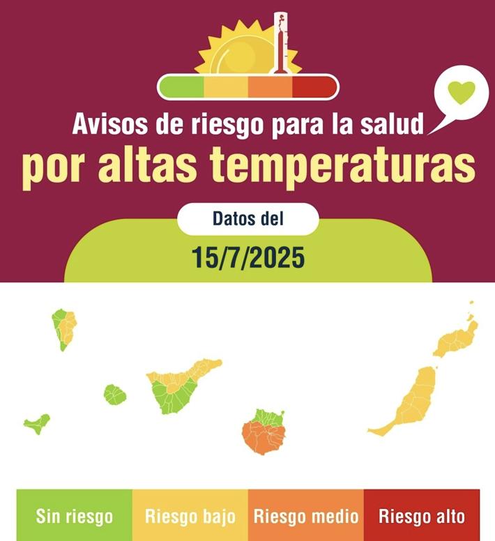 Alertas el tiempo Canarias AEMET