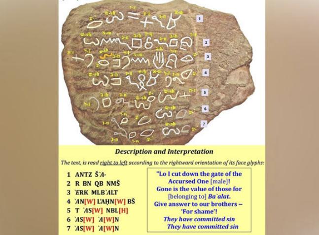 Se cree que las inscripciones datan de entre 1800 y 1600 a. C., siglos antes de que se escribiera la Biblia descubierta por los arqueólogos