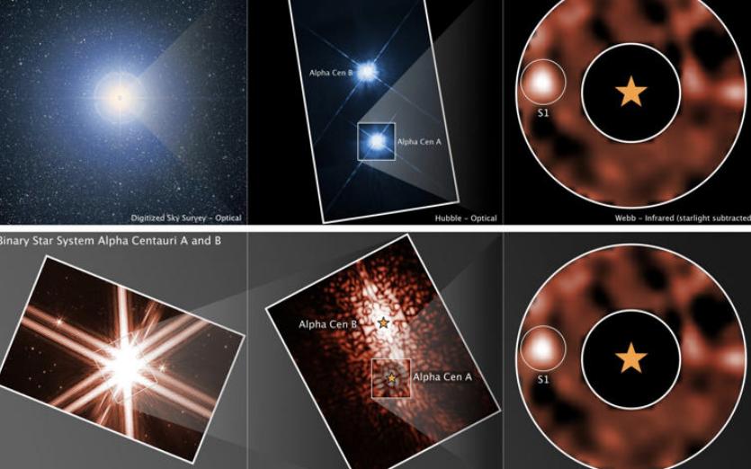 Imágenes de los científicos del sistema estelar Alfa Centauri de los telescopios Hubble y James Webb de la NASA, donde se descubrió el nuevo planeta - CHP/CHP