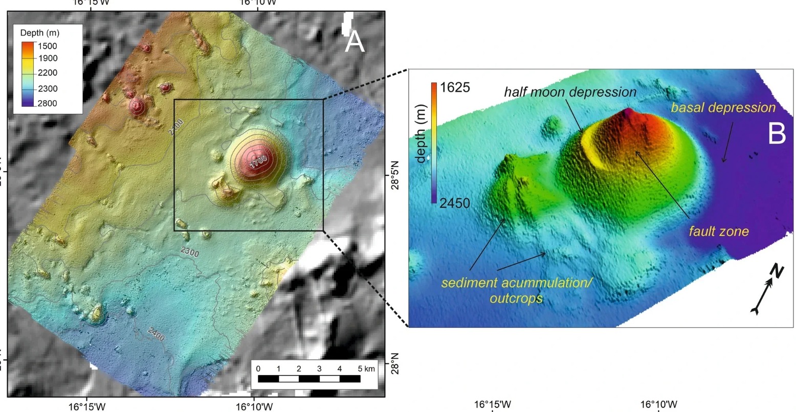 Gráfica del volcán Enmedio en Canarias - INVOLCAN