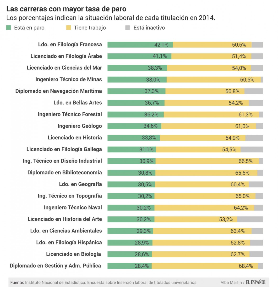 Actualidad_167745170_20621555_1706x1760