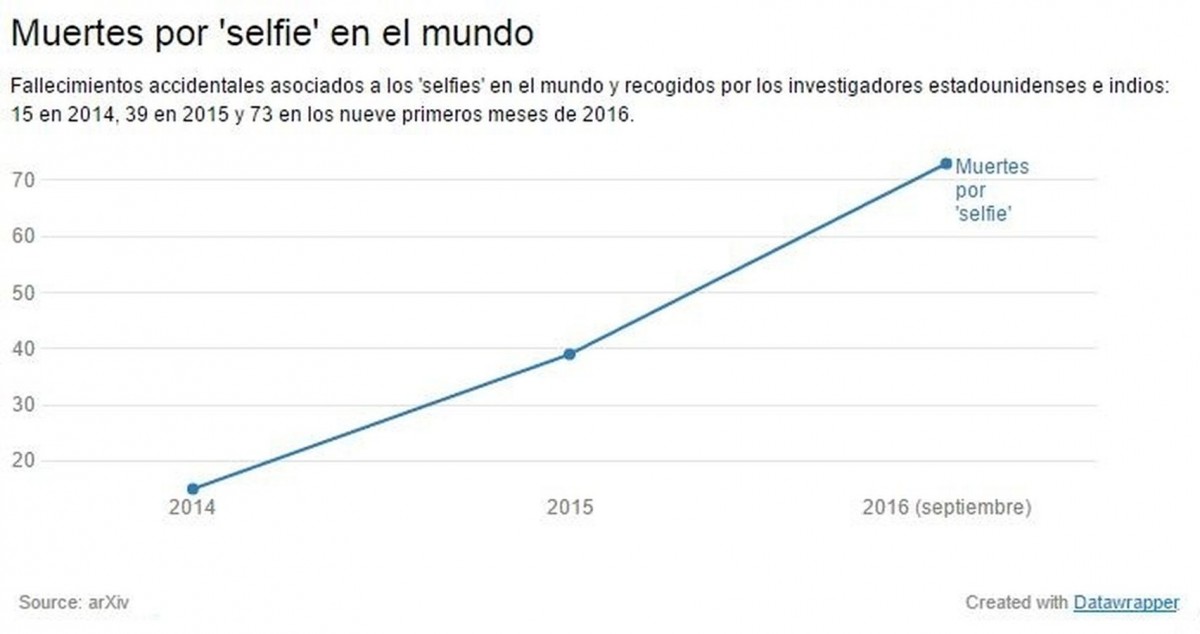 FUENTE EL ESPAÑOL