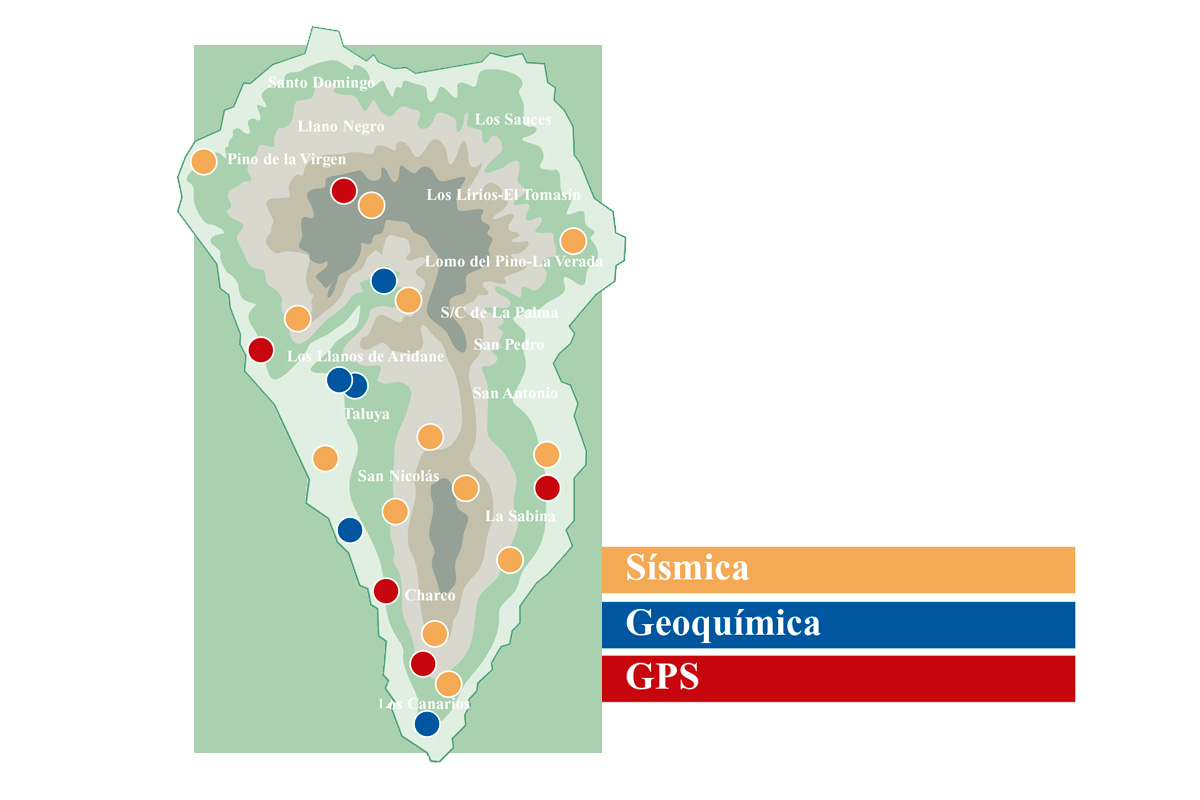 RED VIGILANCIA VOLCÁNICA LA PALMA