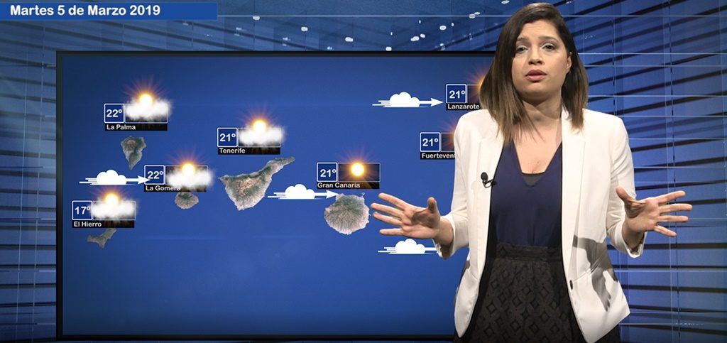 Previsión del tiempo
