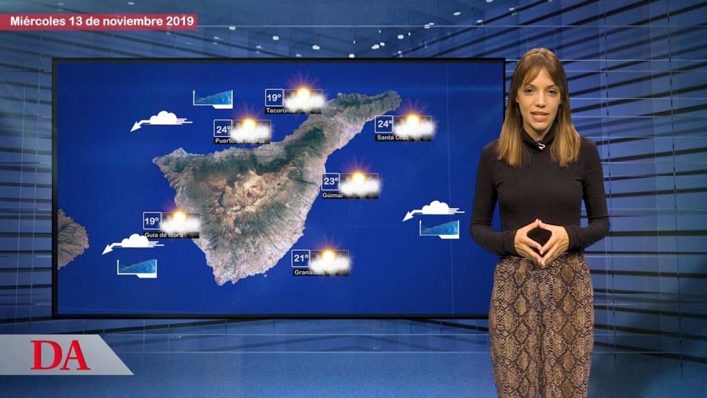 El Tiempo en Canarias