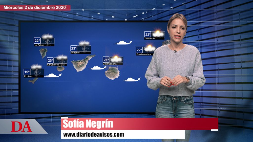 El tiempo en Canarias. DAMedia