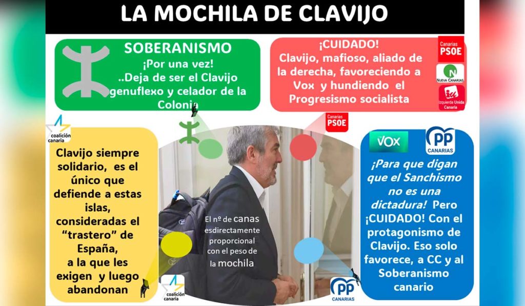 El Silencio de los Corderos, Banderas                   al Viento y La Mochila de Clavijo