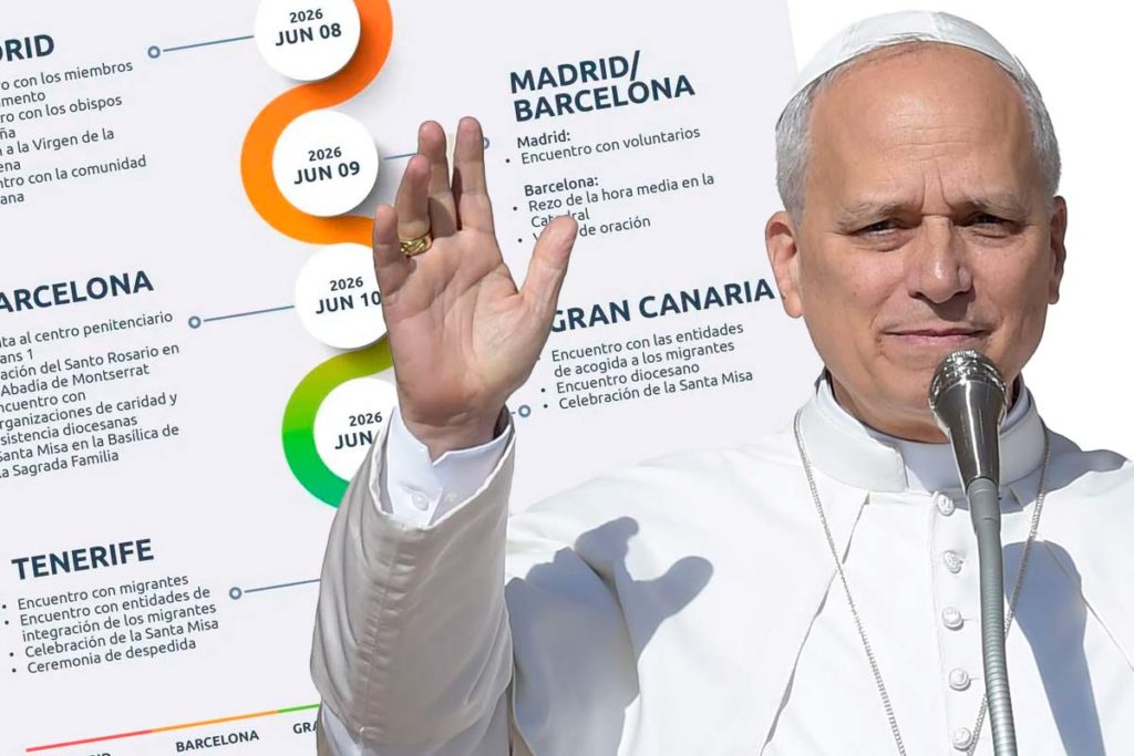 Ya es oficial la agenda del papa Le&oacute;n XIV: as&iacute; ser&aacute; su vista a Canarias